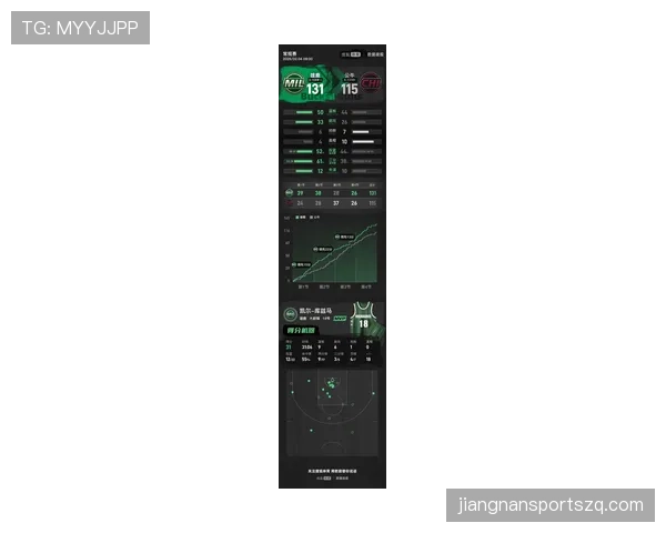 库兹马由单打转无球跑位撕裂内线提升外线效率