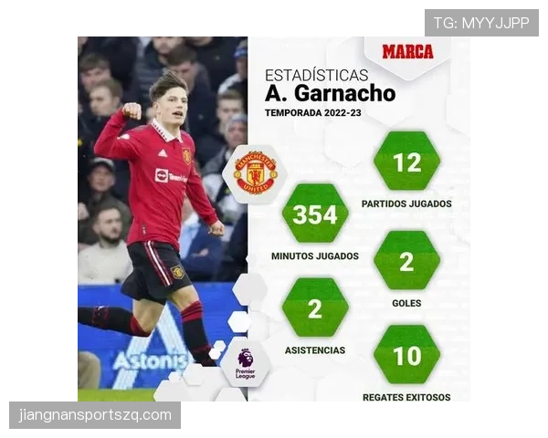 加纳乔英超爆发式表现的背后动因解析