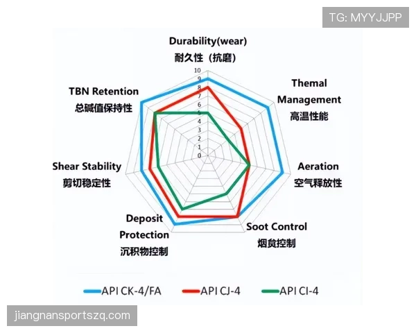 帕尔默突破效率解析：速度与爆发力是否存在断层？