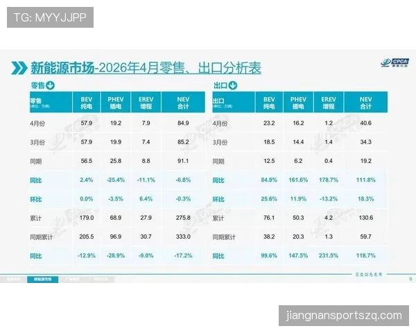 范戴克与马蒂尔德防守贡献的结构性分化趋势分析