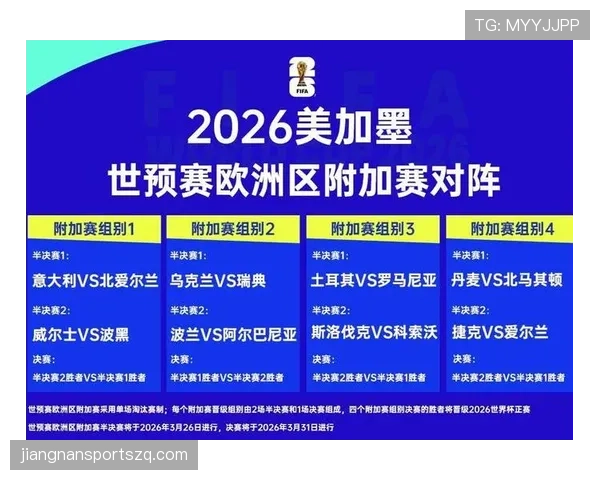 2026世界杯小组第三怎么出线，晋级规则与计算方法详解