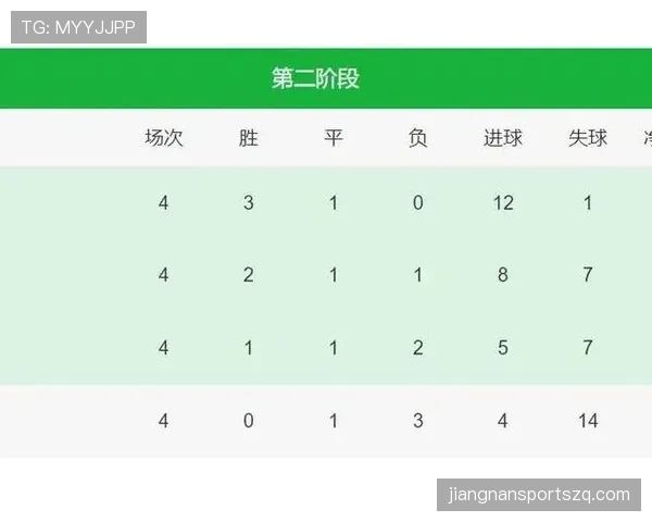 世界杯C组逆袭之路全面解析 世界杯C组逆袭之路全面解析
